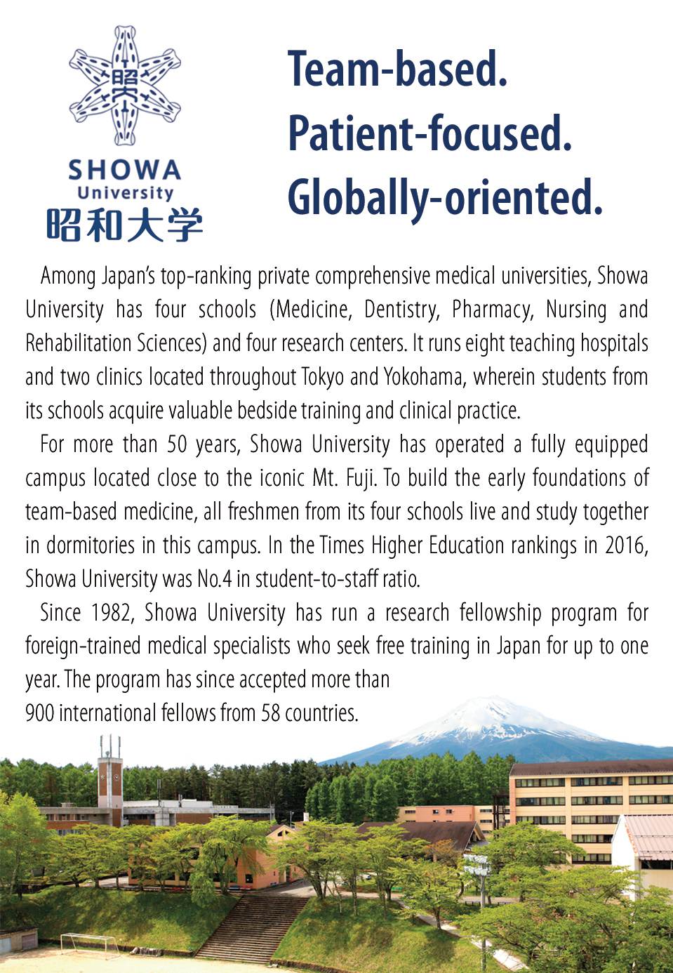 Showa University